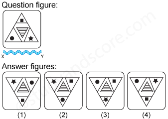 Non verbal reasoning, water images practice questions with detailed solutions, water images question and answers with explanations, Non-verbal series, water images tips and tricks, practice tests for competitive exams, Free water images practice questions